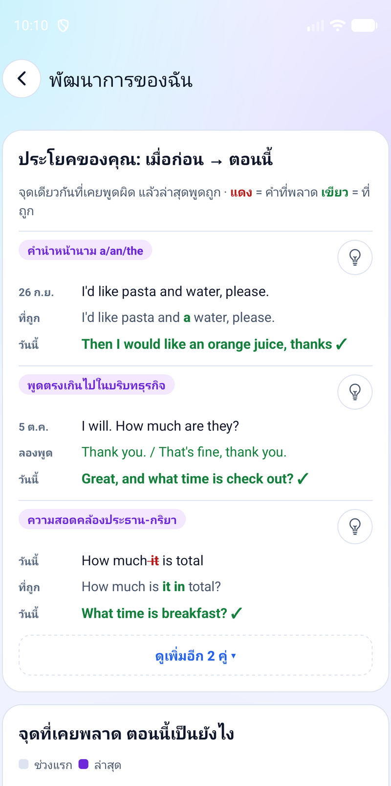 หน้าพัฒนาการของฉัน เทียบประโยคที่เคยพูดผิดกับประโยคล่าสุดที่พูดถูก โดยมีแถบสีแดงที่คำที่ผิดและสีเขียวที่คำที่ถูก